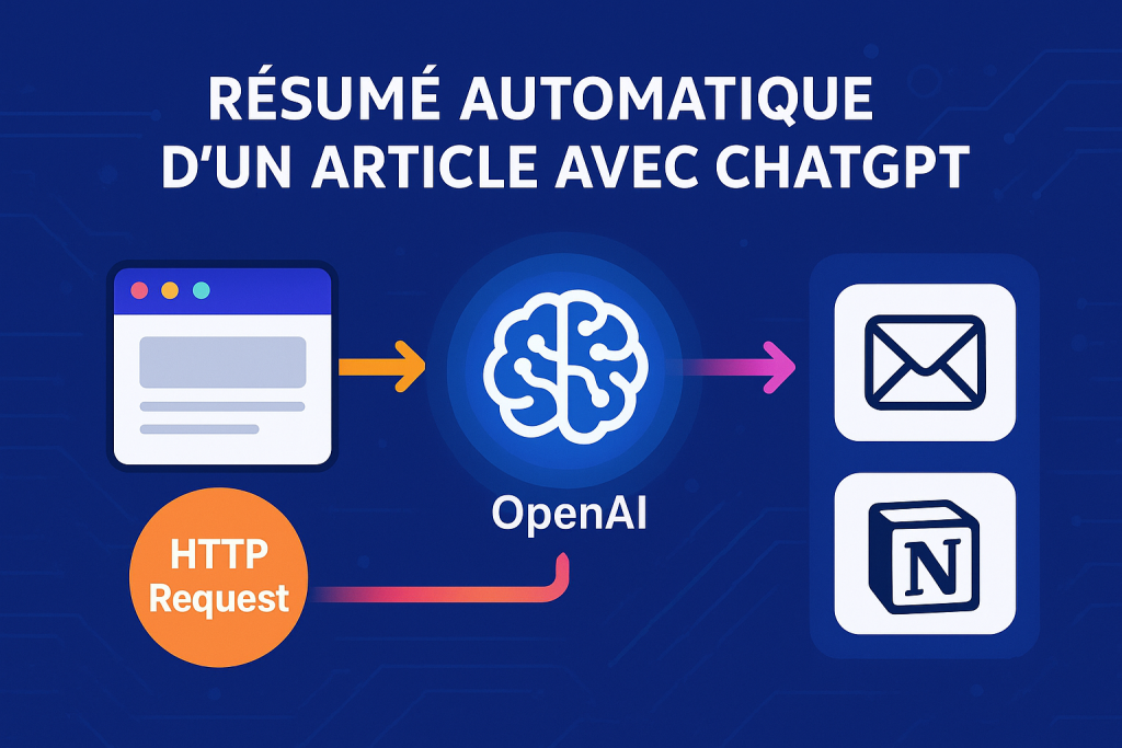 8 exemples de workflow n8n