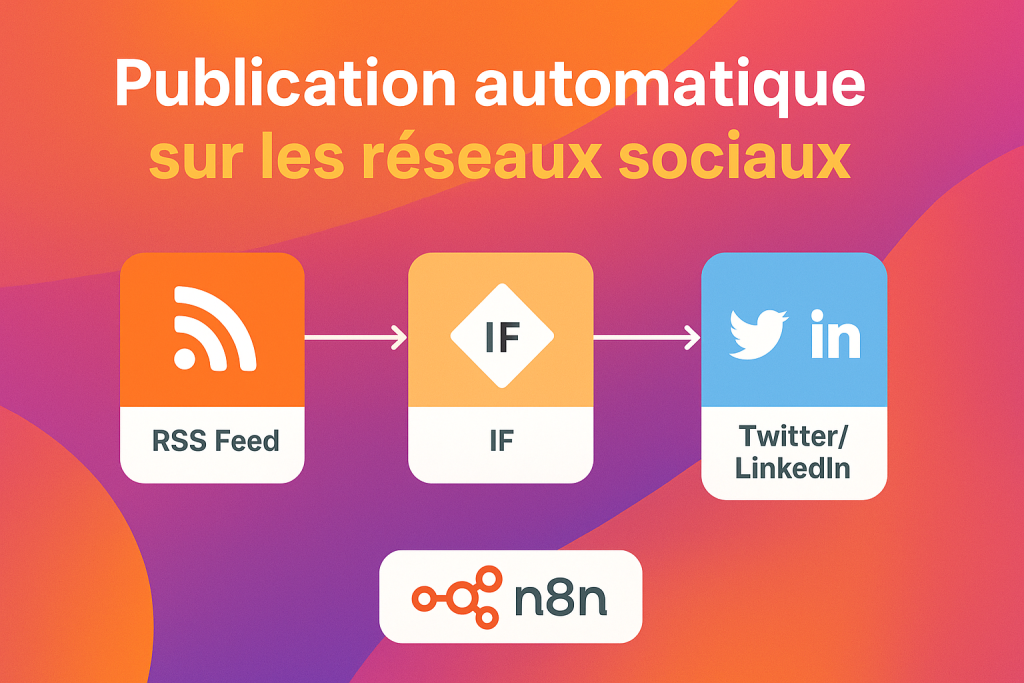 8 exemples de workflow que vous pouvez faire avec n8n