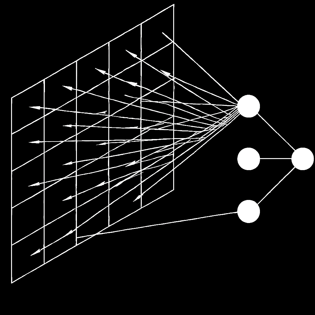 Les couches profondes (Deep Layers)