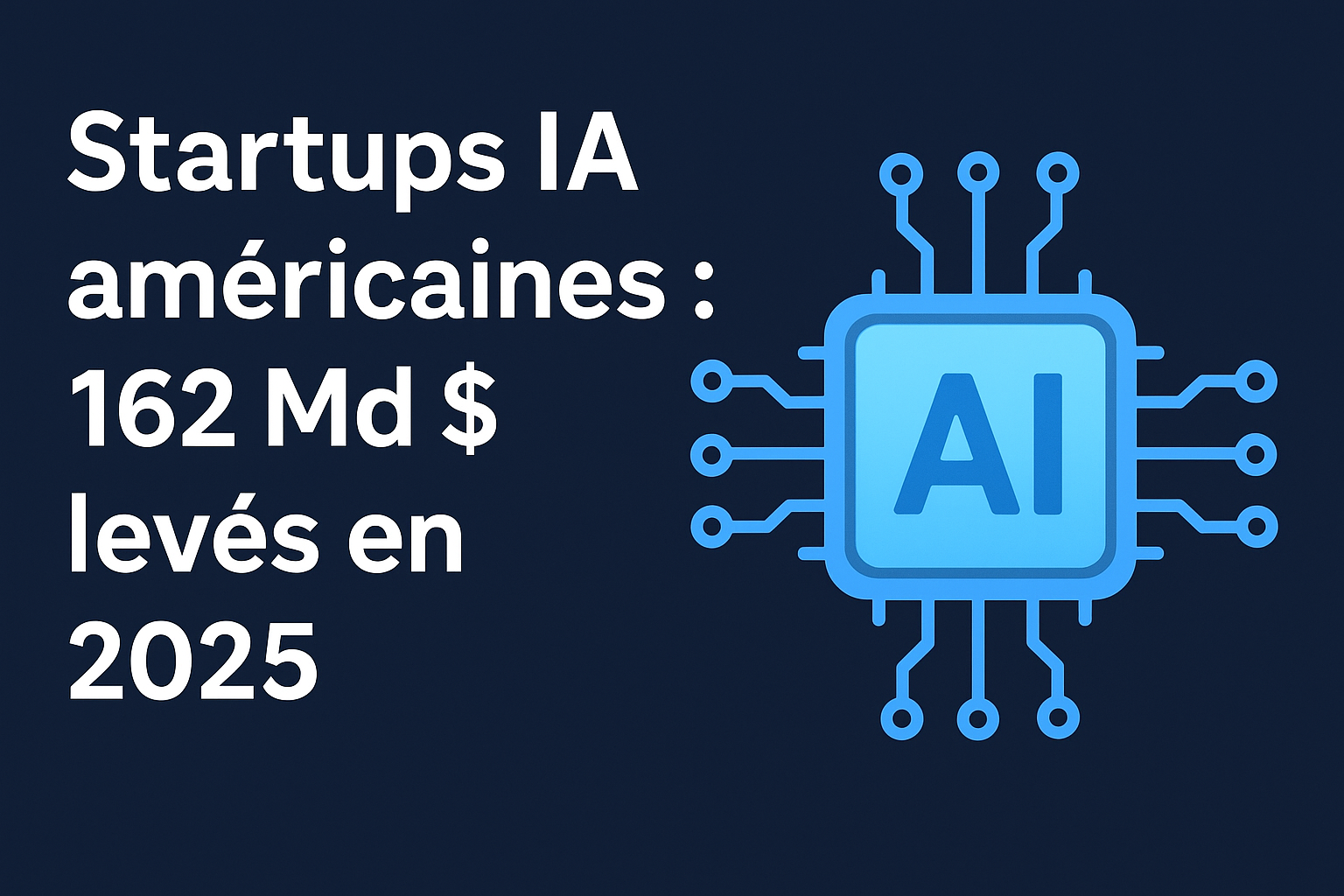 Startups IA américaines : 162 Md $ levés en 2025